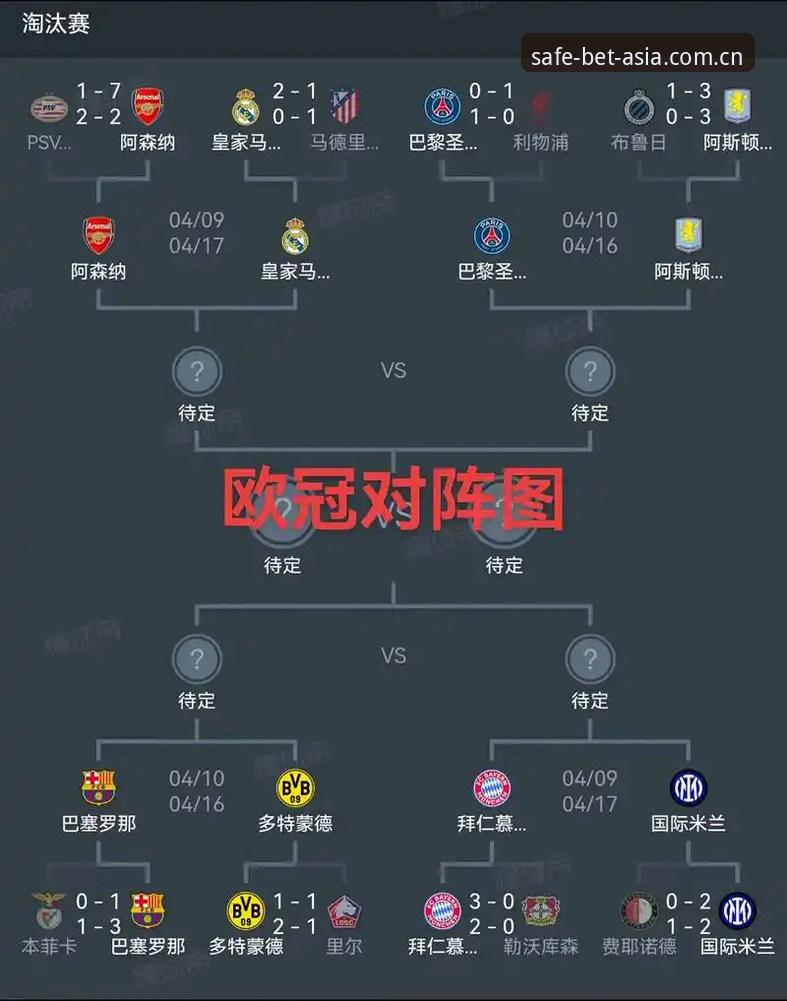 bet亚洲官网登录入口 欧联杯决赛深度解析:埃梅里率维拉3-0夺冠,五项纪录刷新足坛格局